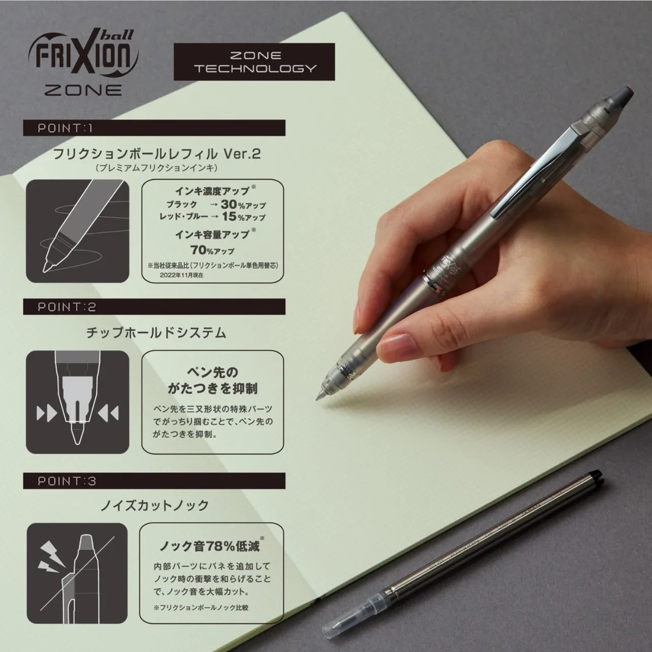 Penna gel cancellabile Pilot F - Pilot Pen Frixion recensione e prezzo