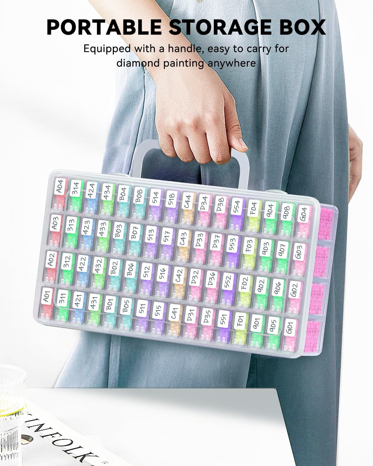 Scatola Contenitore per Access - Embroidery Embellishments recensione e prezzo