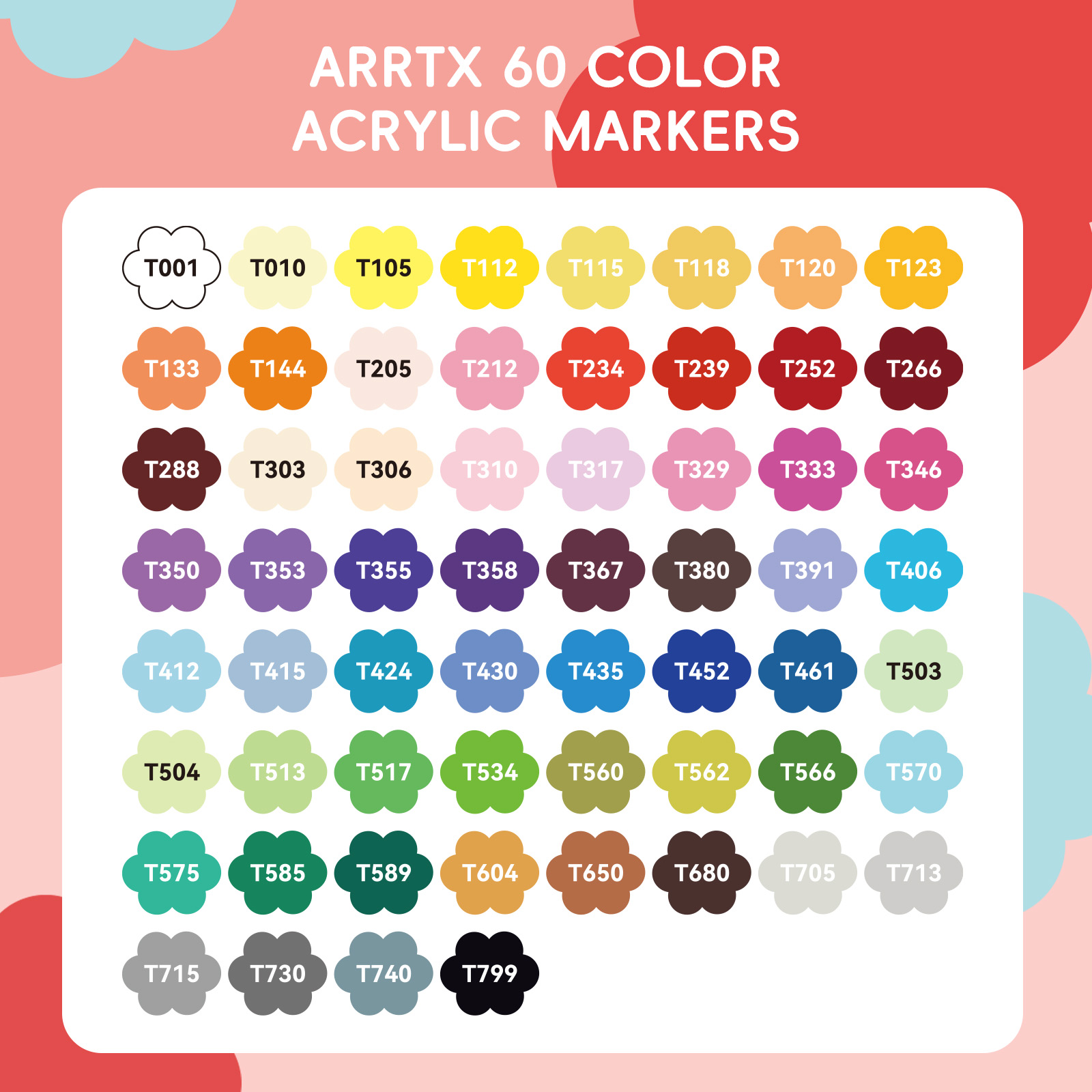 Pennarelli Acrilici Arrtx, 36/ - Copic Marker Classic recensione e prezzo
